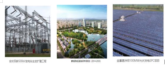 安徽华电工程咨询设计,安徽华电工程咨询公司怎么样