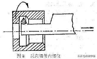 车工名师带高徒传授内容,车工大师傅留下的十招