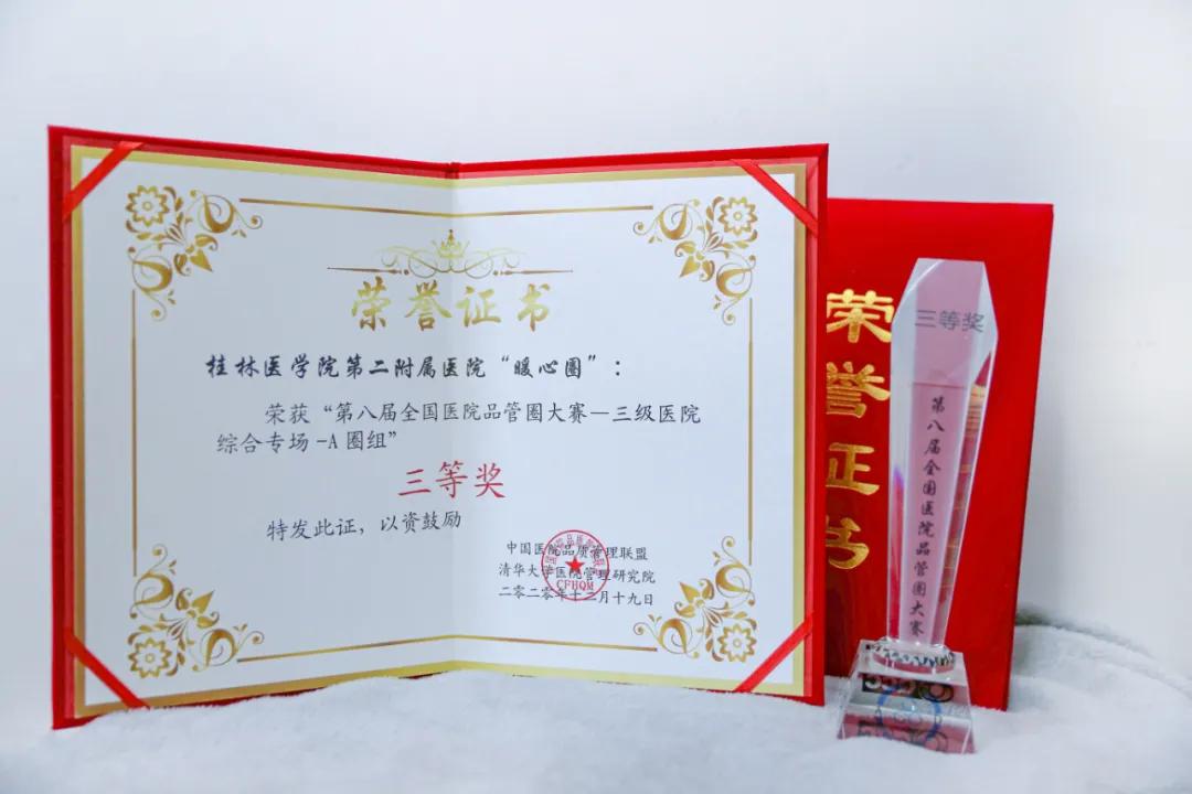 喜讯|桂林医学院第二附属医院护理品管圈两项作品获国家级奖项