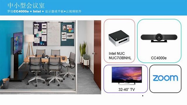 远程办公协作效率,如何远程协同办公