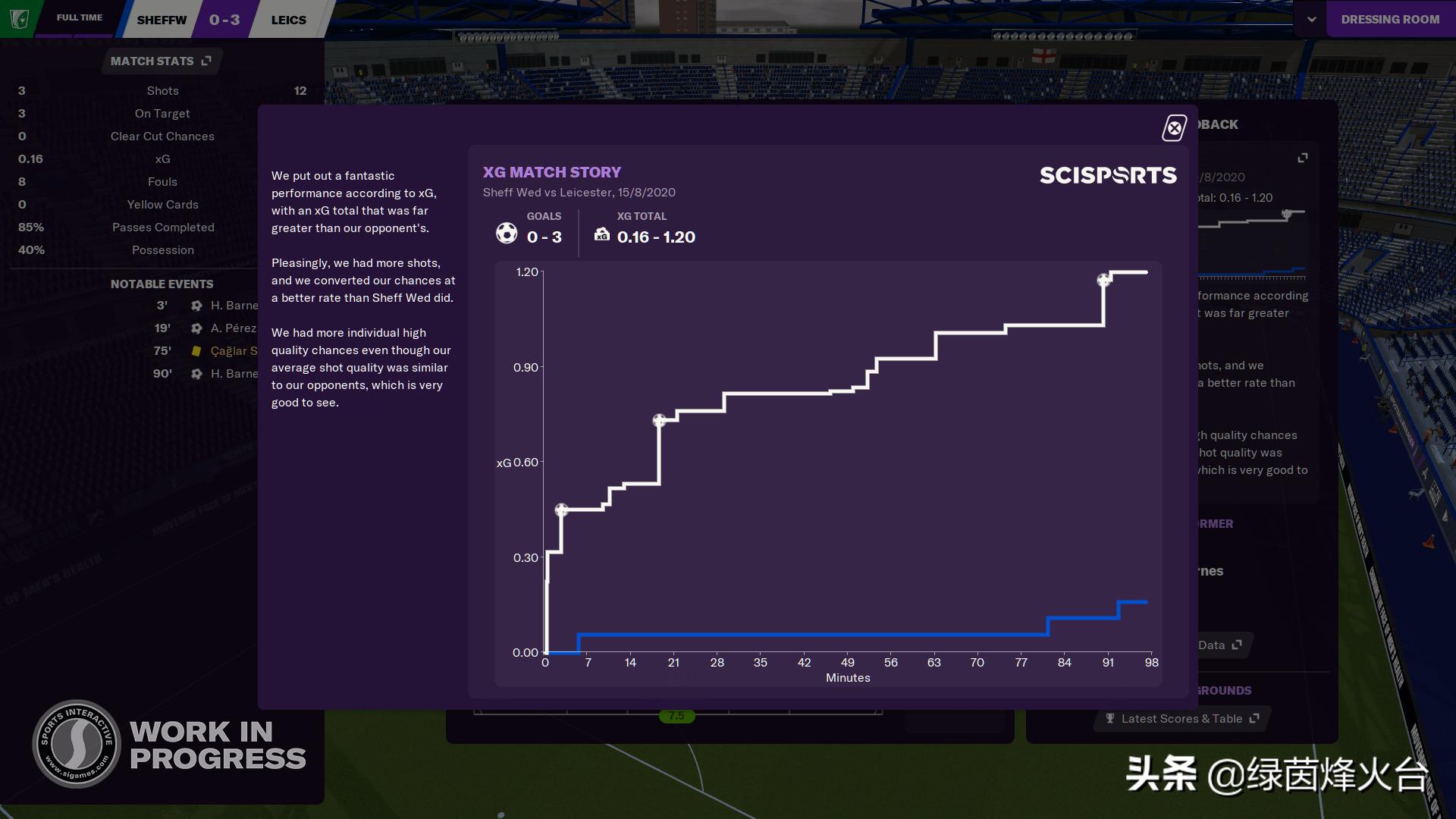 fm足球经理2023球员汉化,足球经理fm2020攻略