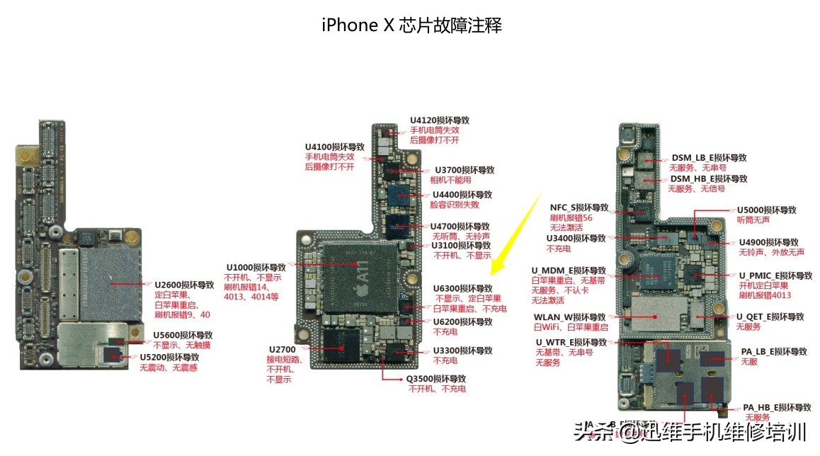 iphone不支持此配件充不进电,iphone提示不支持此配件