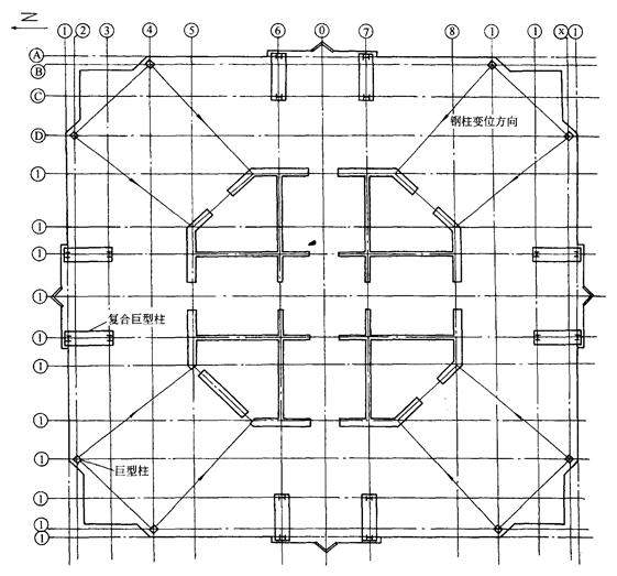 高层建筑施工测量的竖向控制方法,高层建筑的测量技术