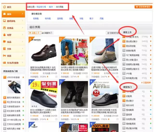 做淘宝运营需要掌握什么,淘宝自己运营还是请专业人士运营