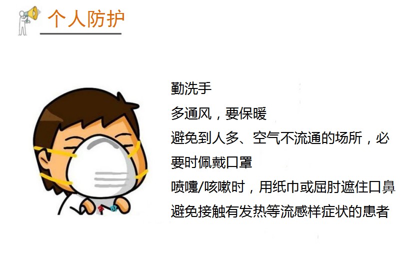 新型冠状病毒大家一定要注意,新型冠状病毒必须知道的小知识