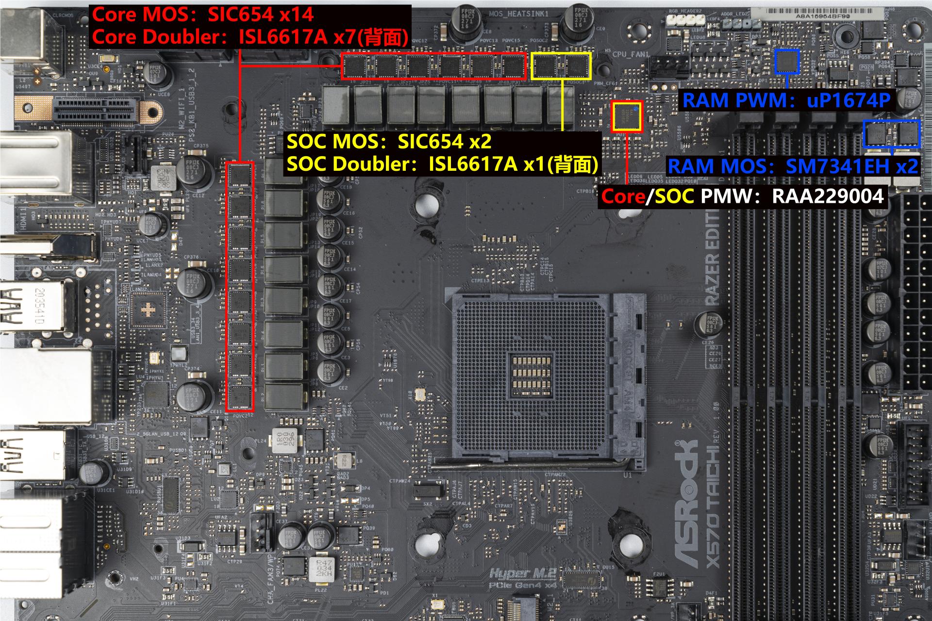 华擎x570taichi搭配amdcpu,华擎x570steellegend主板评测