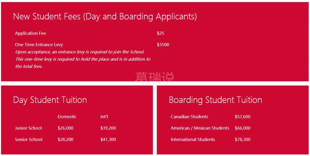 加拿大顶级私立学校,加拿大bc学校