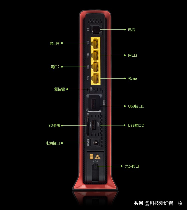200m宽带wifi速度能达到多少,宽带升级成300后wifi要快些吗