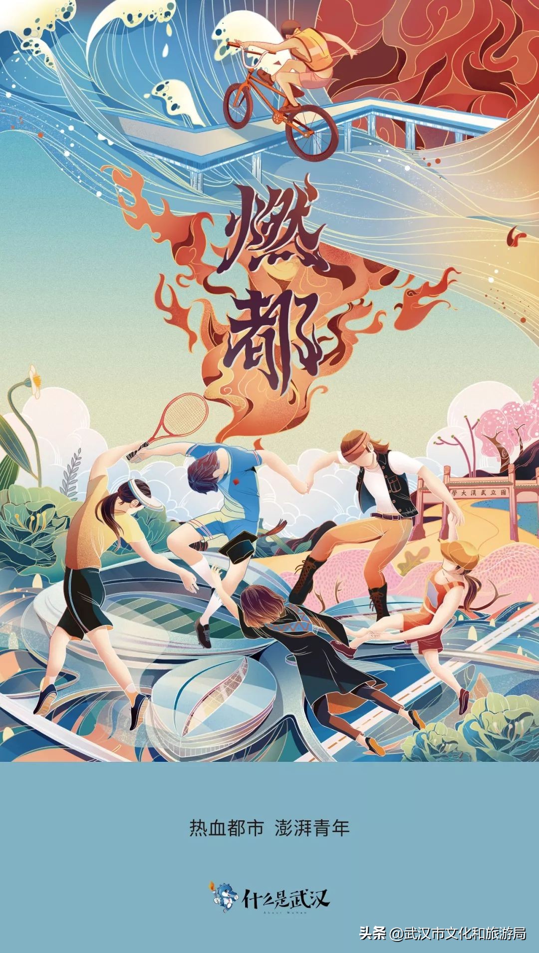 武汉景点手绘画简单,手绘武汉红色地图