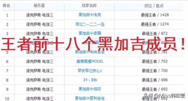 LOL：一把排位5000块？国服演员扬言不怕被封，还有100个账号