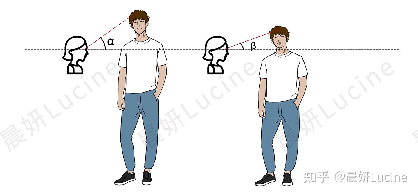 大屁股粗腿并且矮穿搭男生,很矮的男生怎么穿搭