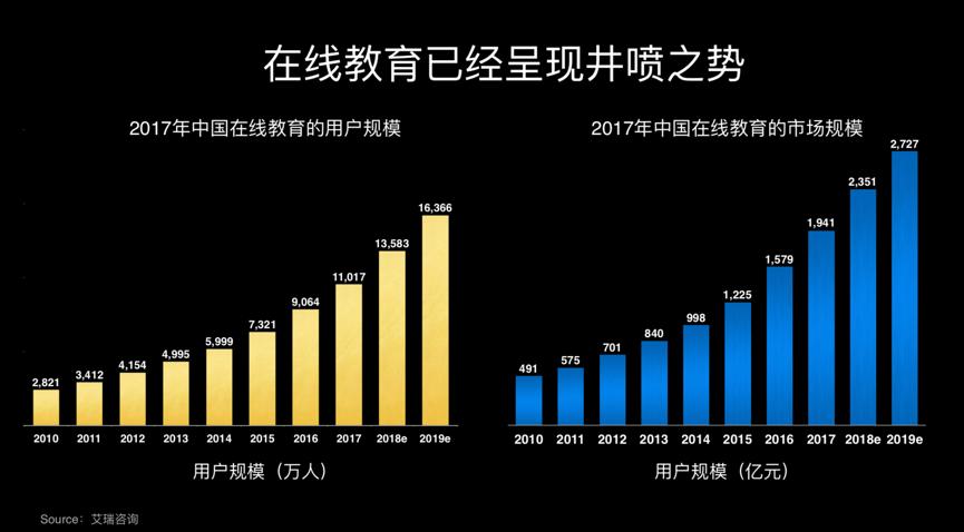 新视家上市家教一体机R1构建儿童健康学习严选教育生态