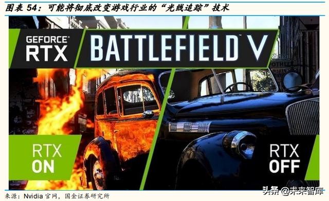 游戏机发展史全过程,游戏机电脑手机变迁