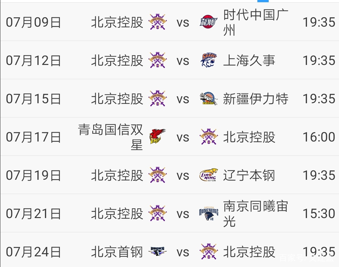 北控季后赛赛程表,北控今天比赛结果赛程表