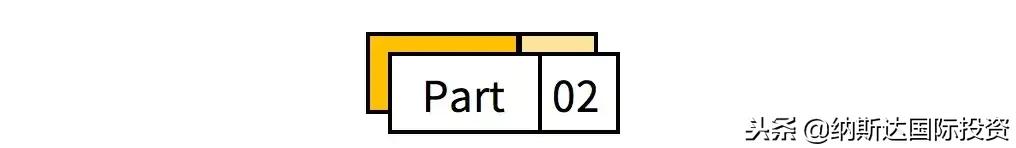 那些月入过万的人都是干嘛的,那些副业挣钱上万的真的假的