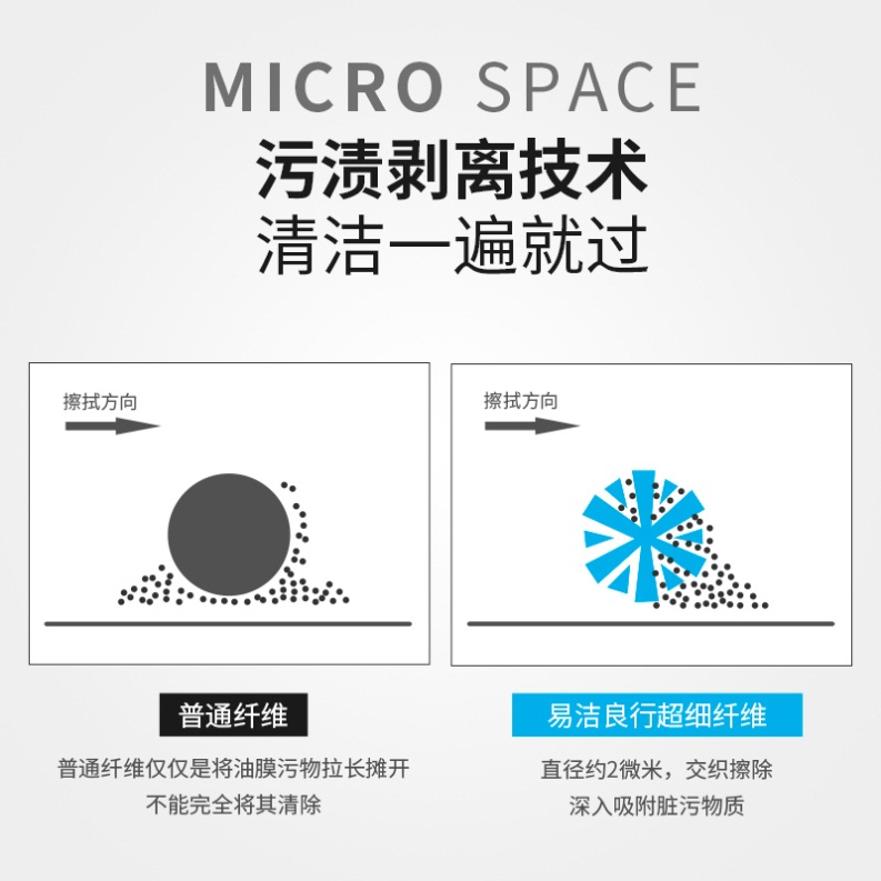 擦液晶屏用什么擦干净,液晶屏用什么擦干净