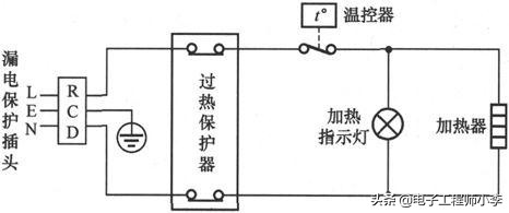 帅康3000w电热水器不加热故障分析,史密斯电热水器故障分析