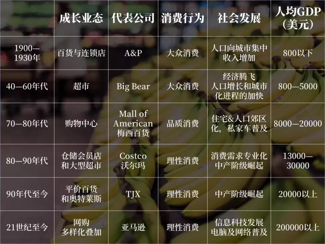 costco开业疯抢原因,costco被退回的东西都销毁吗