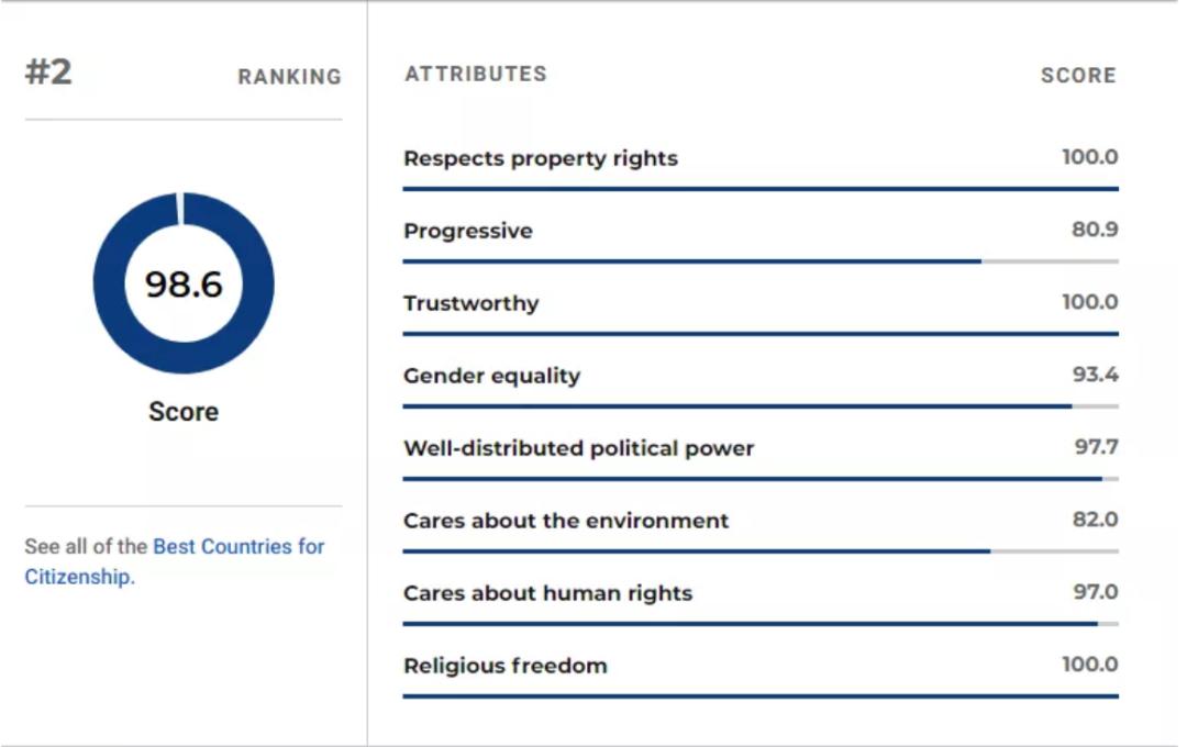 50万美元投资移民诈骗案,西雅图移民诈骗案