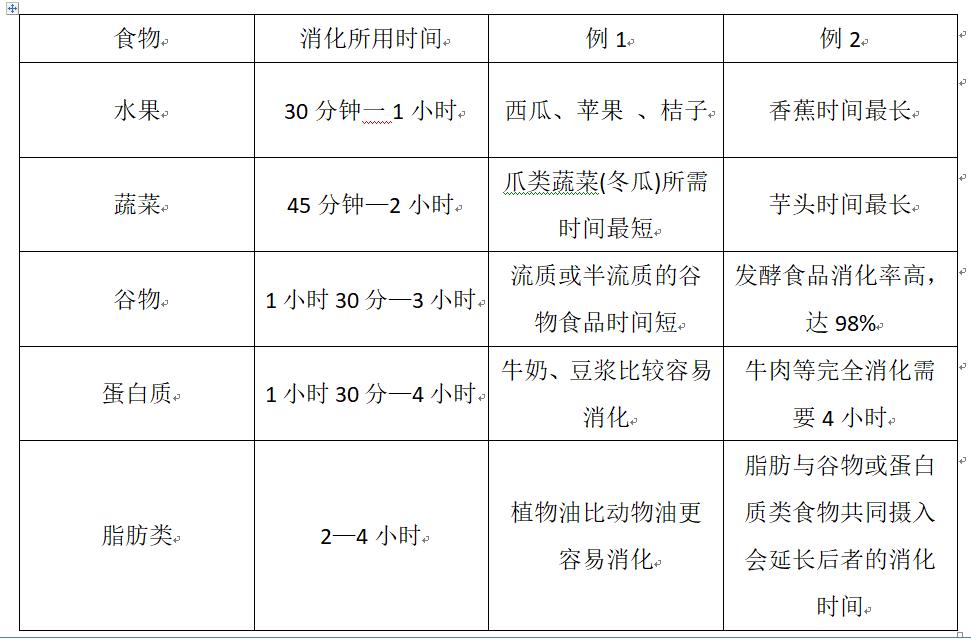 2019—2020学年度第二学期小学期末质量监测五年级(含答案)