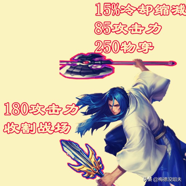 橘右京秒人一刀流出装,橘右京破刀流前期弱