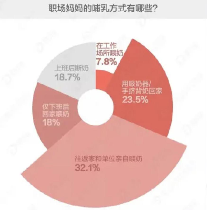 谢娜是母乳喂养吗,谢娜章子怡冰箱