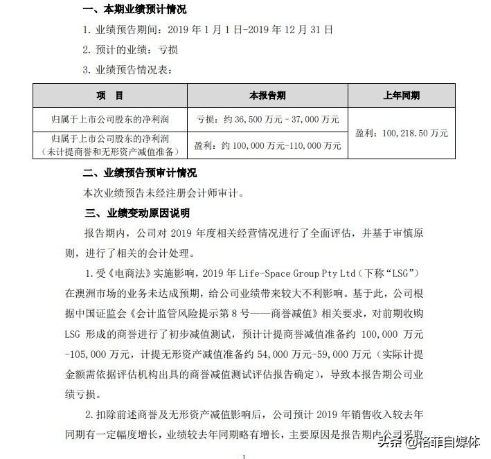 商誉暴雷后的汤臣倍健，几个跌停后抄底
