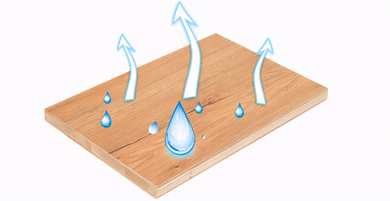 万象健康板材就是万象板材吗,万象板材原木色