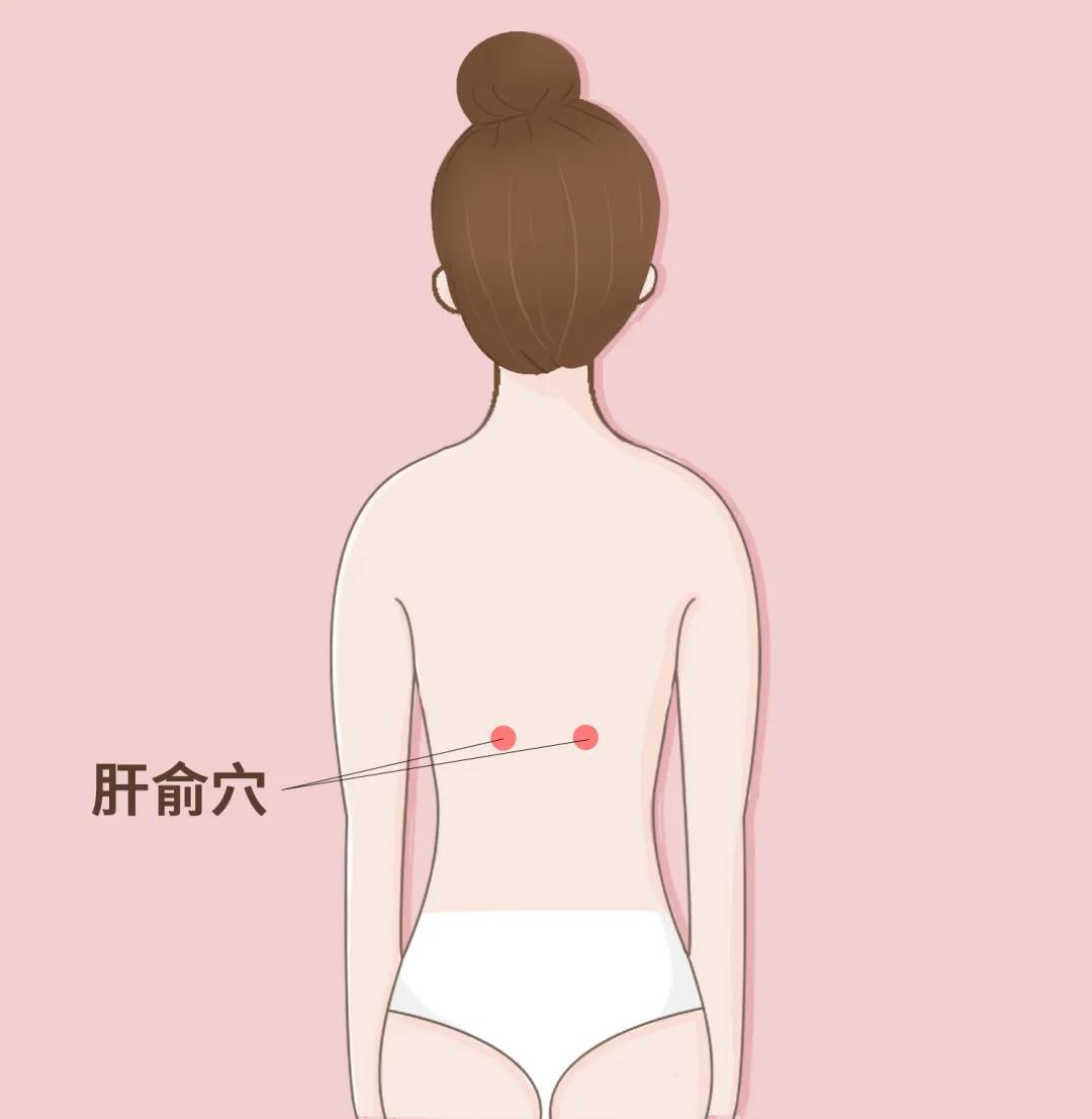 脸色暗沉如何艾灸,面色萎黄艾灸腰部