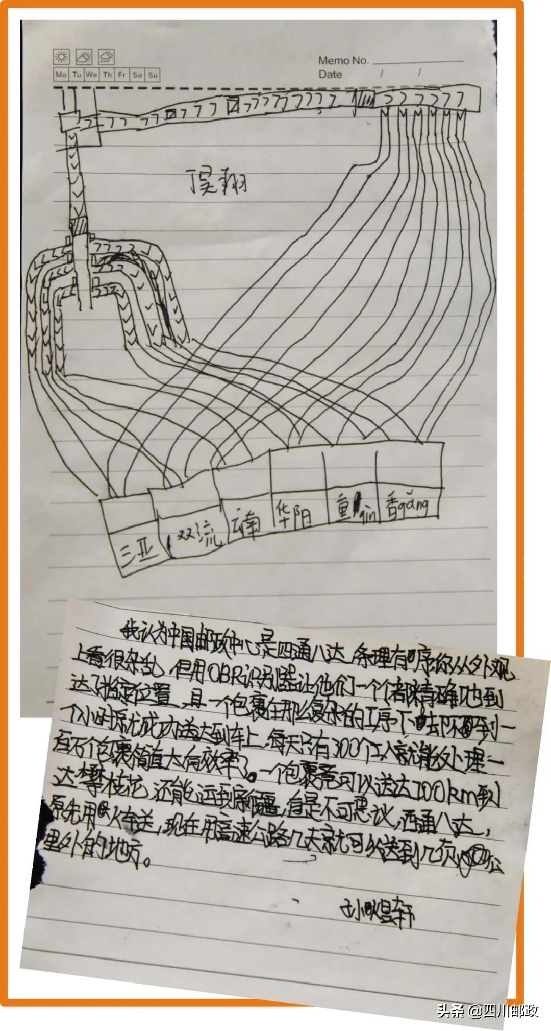 中国邮政很厉害吗,中国邮政很强大