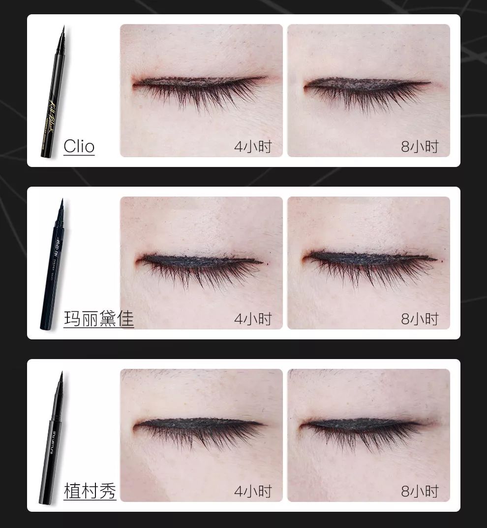 眼线神器防水防汗不晕染排名第一,推荐不脱妆眼线测评