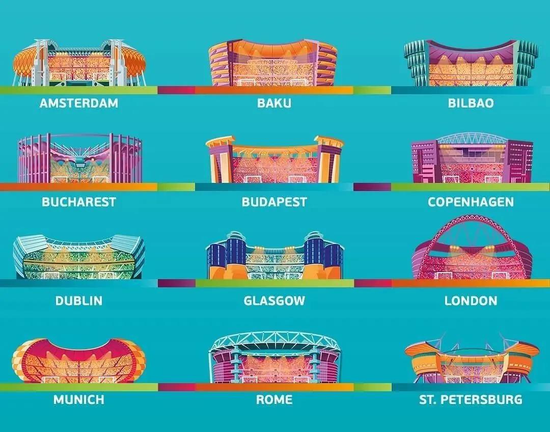 2024年欧洲杯球场改造方案,欧洲杯设计风格