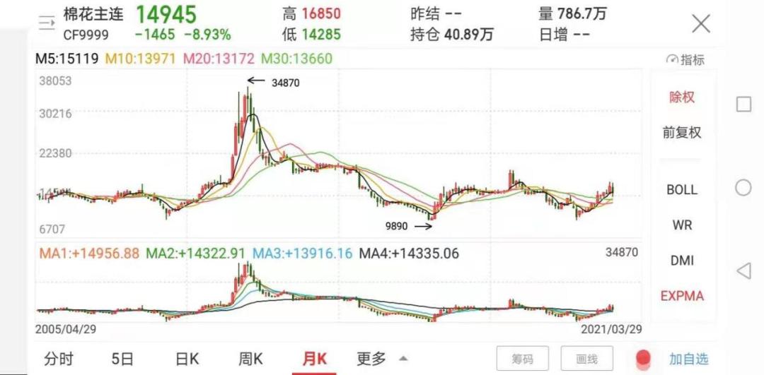 新疆采棉工,新疆采棉工真实收入