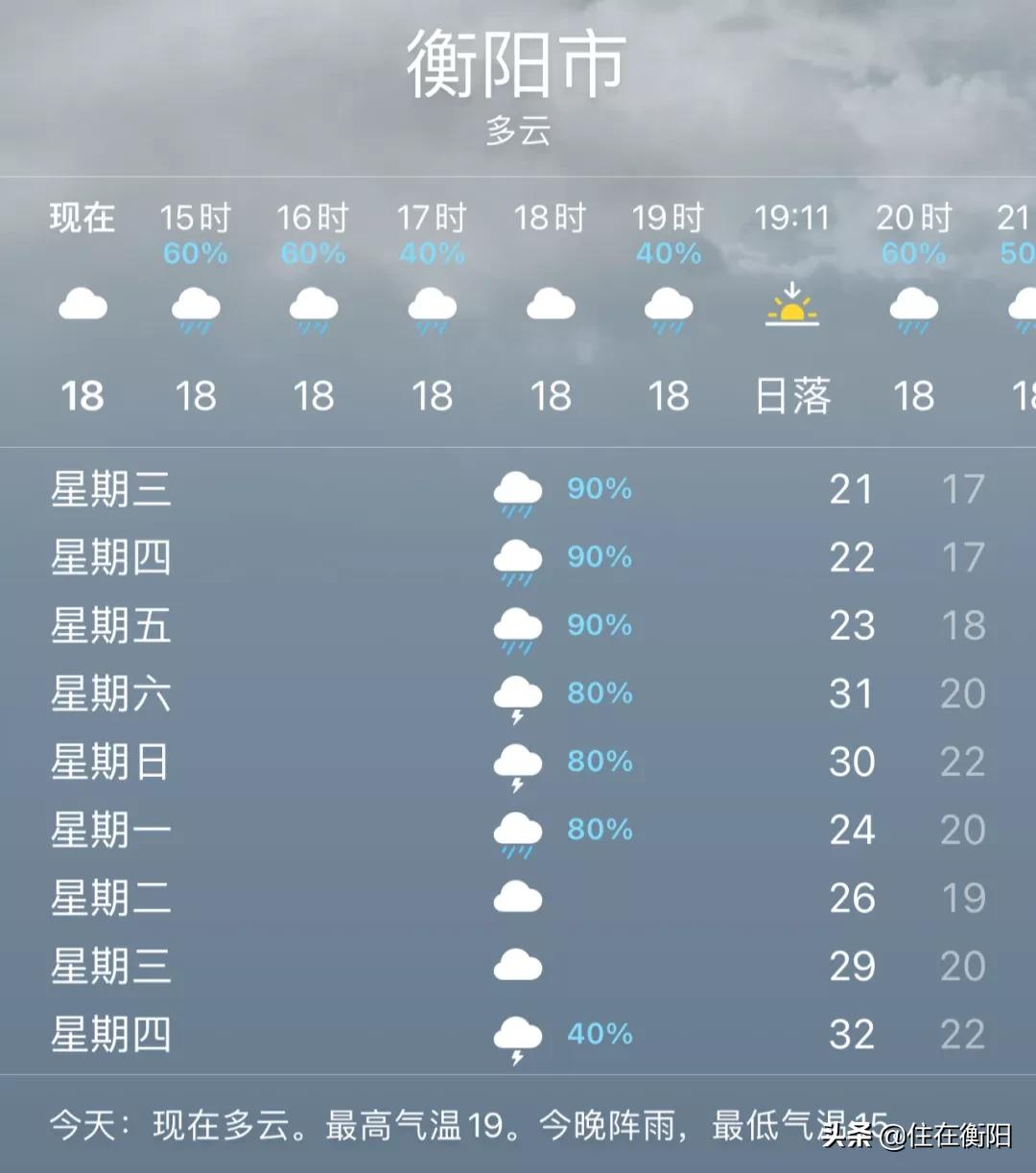 衡阳旅游开发建设,衡阳哪些景区项目提质改造