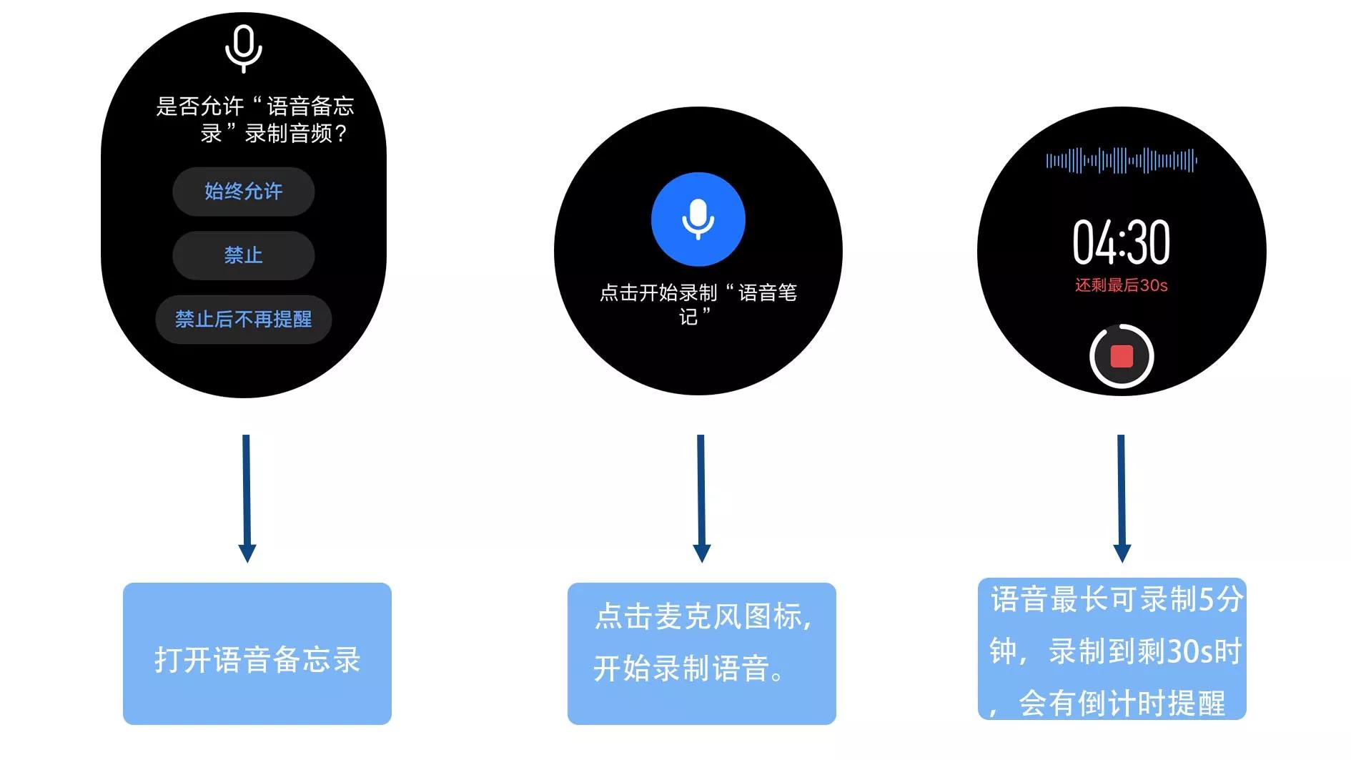 华为watch3离线能用哪些功能,huaweiwatch3操作演示功能