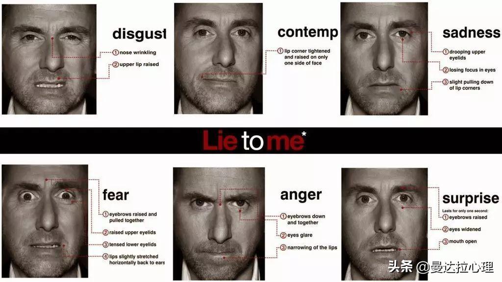 微表情心理学和读心术哪本好,100个心理学读心术微表情