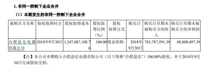 格力价格战什么时候恢复原价,格力的价格战是真的吗