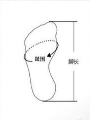 海淘攻略完整视频,海淘攻略奢侈品