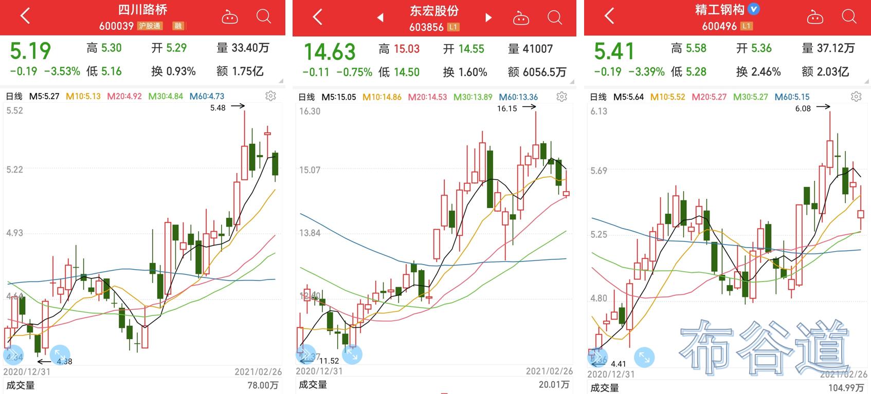 小市值最有价值的十大股票,a股小市值连续五年增长股票