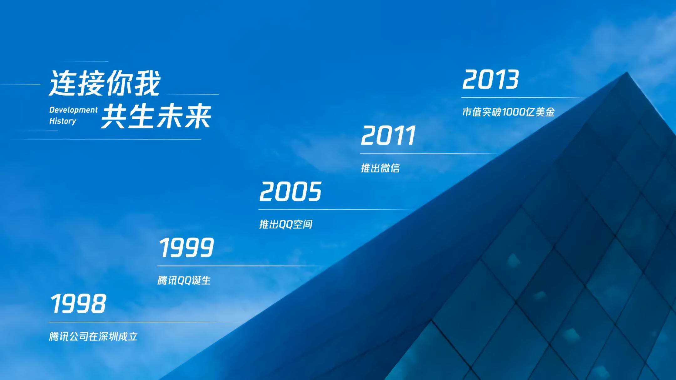 保姆级慢速教程,保姆级时间管理