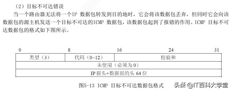 嵌入式Linux网络,嵌入式linux网络编程