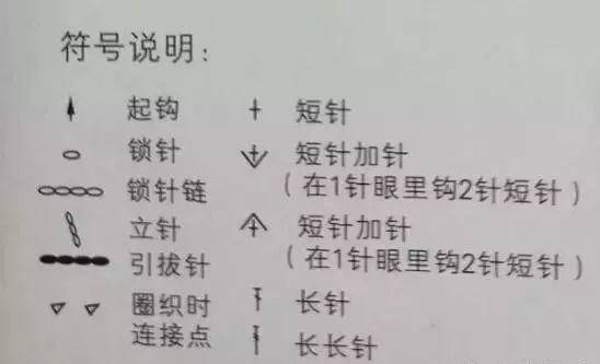 毛线钩宝宝鞋编织教程全过程,编织宝宝鞋最新款式