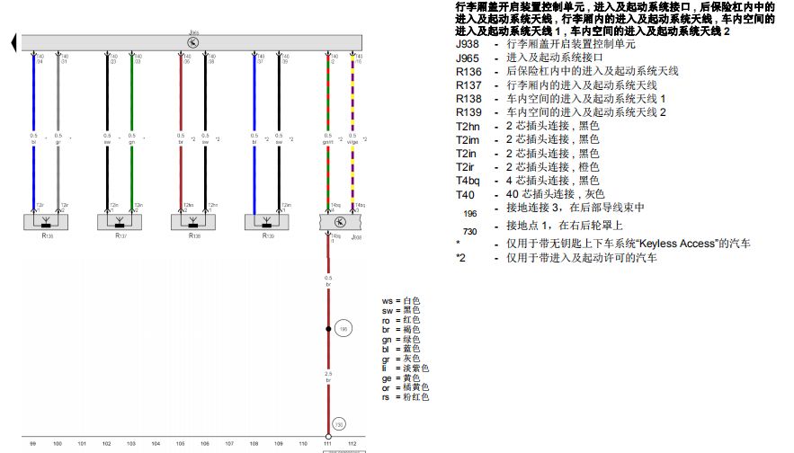 迈腾b8二手车价格,迈腾b8无钥匙进入不灵敏