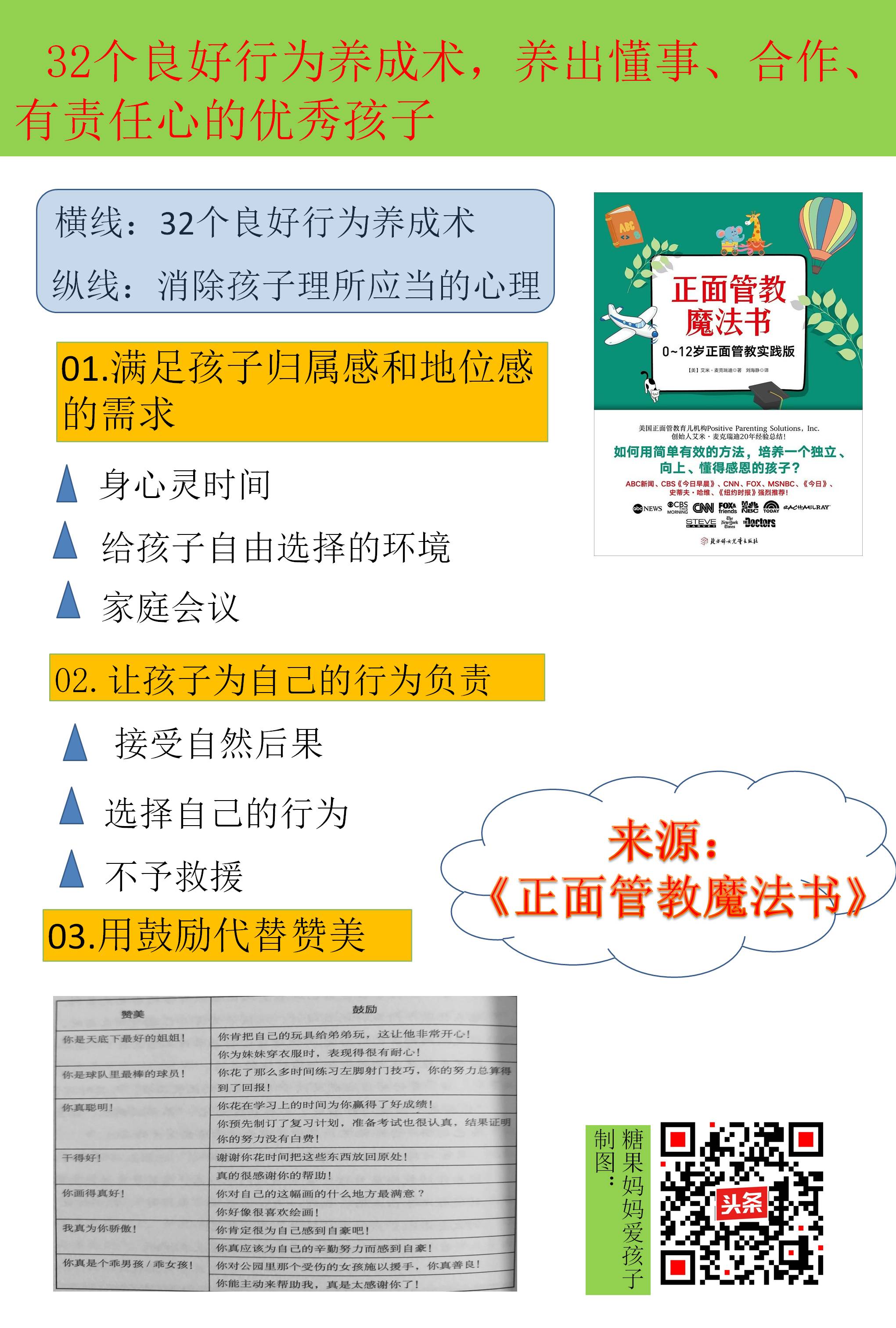 读了100000本育儿书籍,读了很多育儿的书