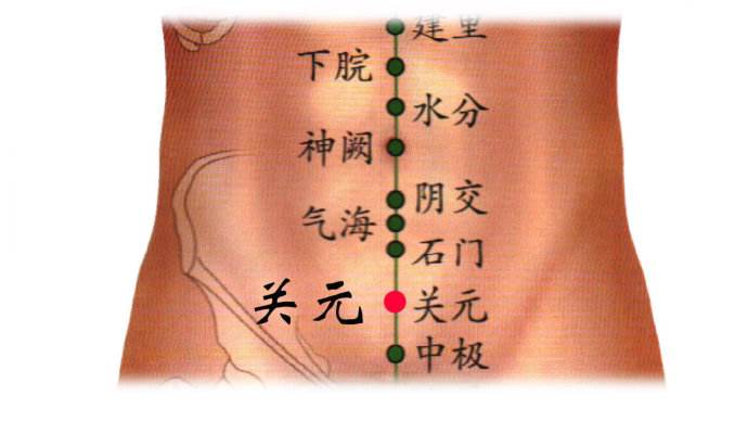 按摩效果为什么会有差异与什么原因造成的