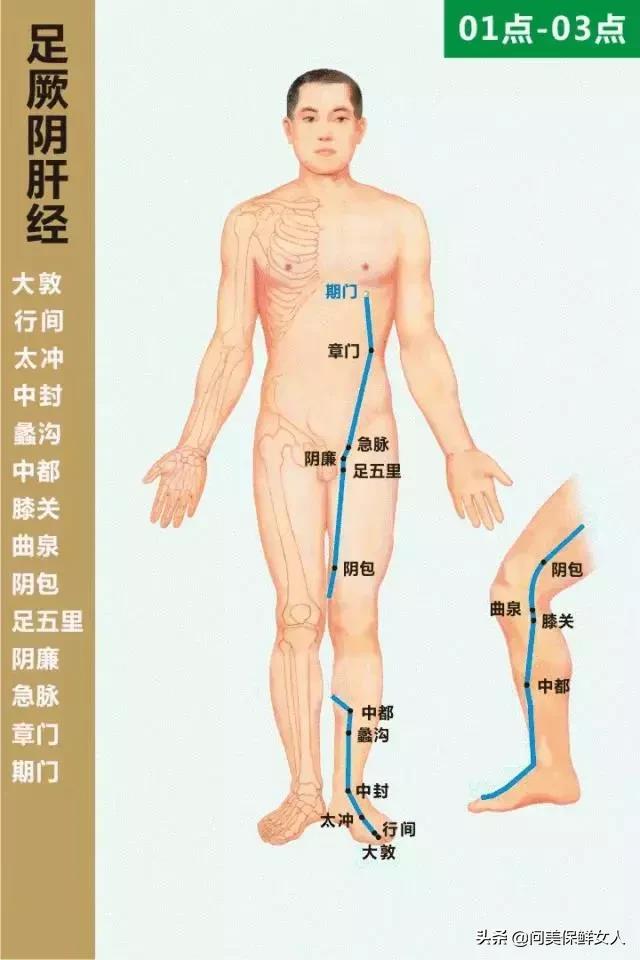 祛斑怎么做对皮肤好,祛斑的方法怎么用