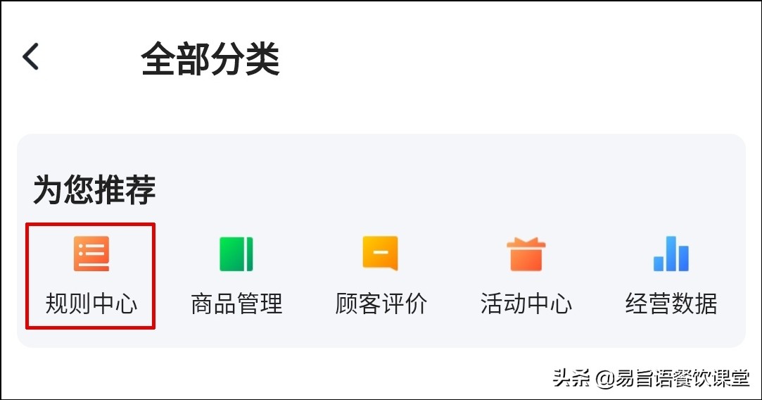 易旨语餐饮课堂：美团外卖和饿了么外卖店铺没有单量，如何提升？