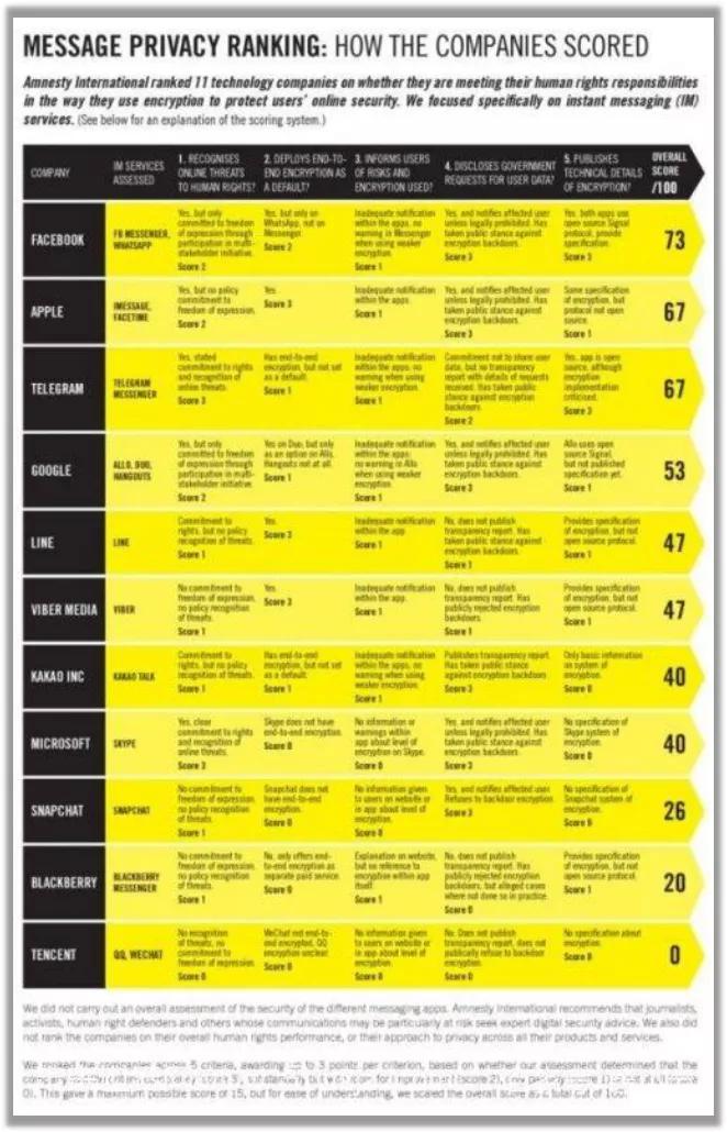 华为回应“提示拦截QQ删除照片”,网友:腾讯真是个杠精