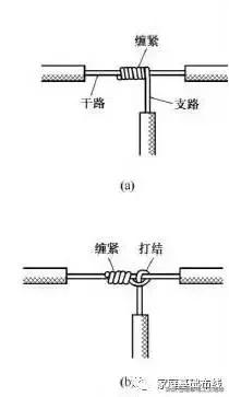 t型电线接头接法图解,电线接头接法图解视频抖音