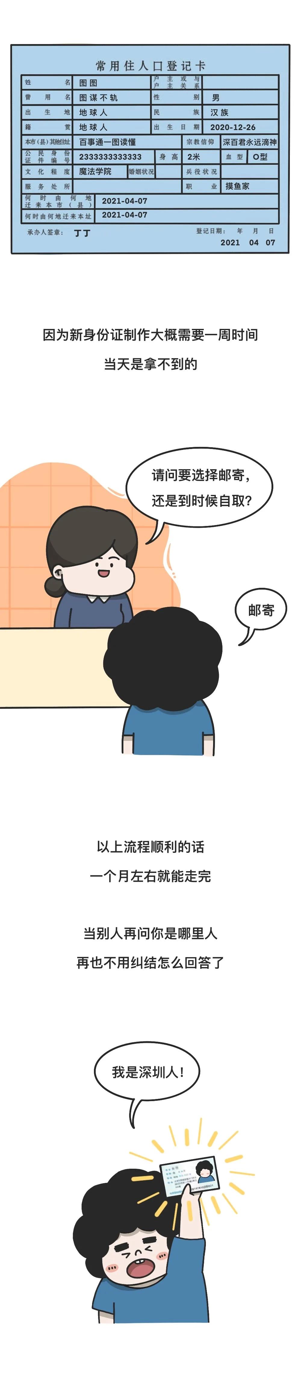 2024申请深户的详细流程,深户办理有妙招
